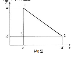 专业基础知识（暖通空调+动力）,历年真题,2008年注册共用设备工程师（暖通空调、动力）《专业基础知识》真题