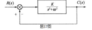 专业基础知识（暖通空调+动力）,历年真题,2008年注册共用设备工程师（暖通空调、动力）《专业基础知识》真题