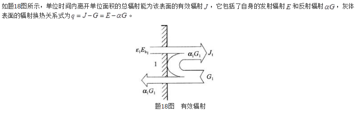 专业基础知识（暖通空调+动力）,历年真题,2007年注册共用设备工程师（暖通空调、动力）《专业基础知识》真题