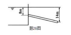 专业基础知识（暖通空调+动力）,历年真题,2006年注册共用设备工程师（暖通空调、动力）《专业基础知识》真题