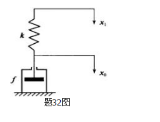 专业基础知识（暖通空调+动力）,历年真题,2006年注册共用设备工程师（暖通空调、动力）《专业基础知识》真题