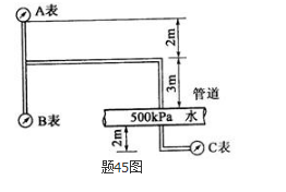 专业基础知识（暖通空调+动力）,历年真题,2006年注册共用设备工程师（暖通空调、动力）《专业基础知识》真题