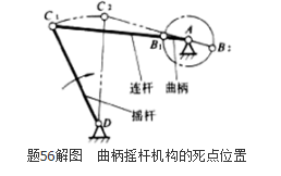 专业基础知识（暖通空调+动力）,历年真题,2005年注册共用设备工程师（暖通空调、动力）《专业基础知识》真题