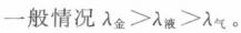 专业基础知识（暖通空调+动力）,章节练习,传热学