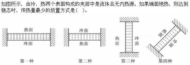 （暖通空调+动力）基础知识,章节练习,暖通空调动力专业基础知识