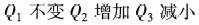 专业基础知识（暖通空调+动力）,章节练习,基础复习,工程流体力学及泵与风机