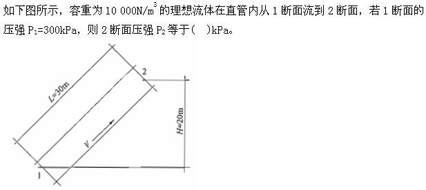 专业基础知识（暖通空调+动力）,章节练习,基础复习,工程流体力学及泵与风机