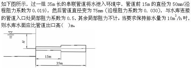 专业基础知识（暖通空调+动力）,章节练习,基础复习,工程流体力学及泵与风机