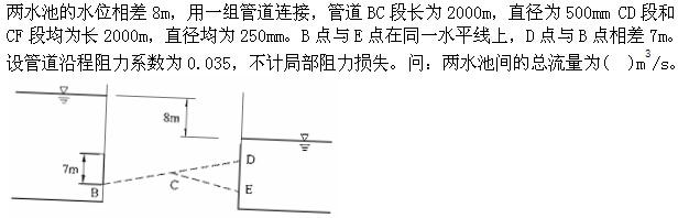 专业基础知识（暖通空调+动力）,章节练习,基础复习,工程流体力学及泵与风机