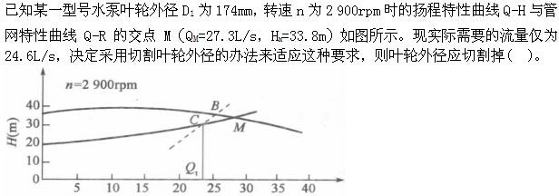 专业基础知识（暖通空调+动力）,章节练习,基础复习,工程流体力学及泵与风机