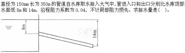 专业基础知识（暖通空调+动力）,章节练习,基础复习,工程流体力学及泵与风机