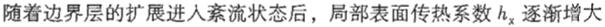 专业基础知识（暖通空调+动力）,章节练习,传热学