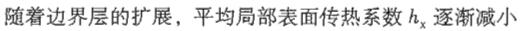 专业基础知识（暖通空调+动力）,章节练习,传热学