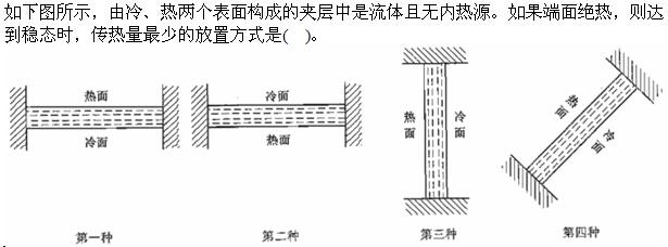 专业基础知识（暖通空调+动力）,章节练习,基础复习,传热学