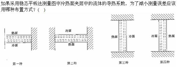 专业基础知识（暖通空调+动力）,章节练习,基础复习,传热学