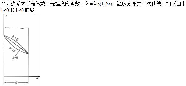 专业基础知识（暖通空调+动力）,章节练习,传热学