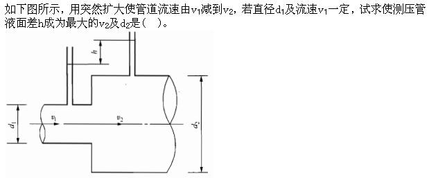 专业基础知识（暖通空调+动力）,章节练习,基础复习,工程流体力学及泵与风机