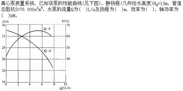 专业基础知识（暖通空调+动力）,章节练习,公用设备工程师《专业基础知识》（暖通空调+动力）工程流体力学及泵与风机