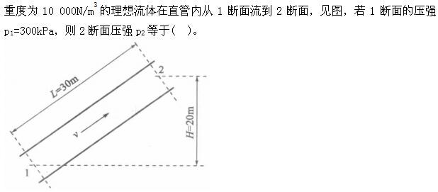 专业基础知识（暖通空调+动力）,章节练习,基础复习,工程流体力学及泵与风机