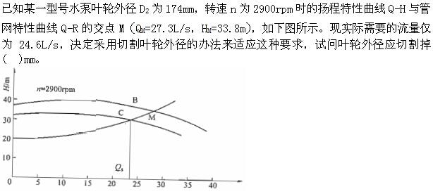 专业基础知识（暖通空调+动力）,章节练习,基础复习,工程流体力学及泵与风机