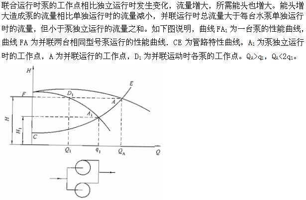 专业基础知识（暖通空调+动力）,章节练习,基础复习,工程流体力学及泵与风机