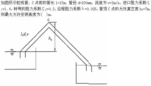 专业基础知识（暖通空调+动力）,章节练习,基础复习,工程流体力学及泵与风机