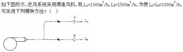 专业基础知识（暖通空调+动力）,章节练习,基础复习,工程流体力学及泵与风机