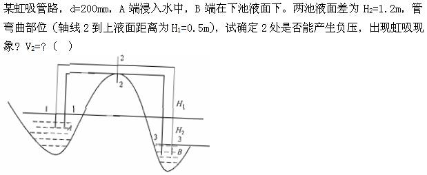 专业基础知识（暖通空调+动力）,章节练习,基础复习,工程流体力学及泵与风机