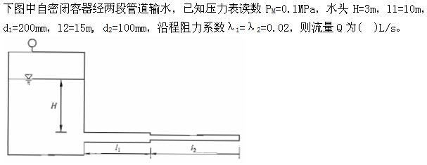 专业基础知识（暖通空调+动力）,章节练习,基础复习,工程流体力学及泵与风机