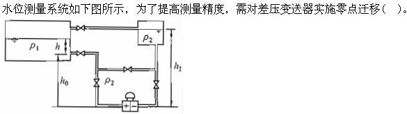 建筑结构与设备,章节练习,建筑结构与设备