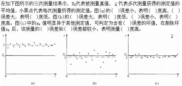 专业基础知识（暖通空调+动力）,章节练习,公用设备工程师《专业基础知识》（暖通空调+动力）热工测试技术