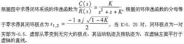 专业基础知识（暖通空调+动力）,章节练习,基础复习,自动控制
