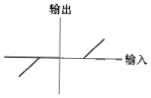 专业基础知识（暖通空调+动力）,章节练习,自动控制（暖通空调+动力）