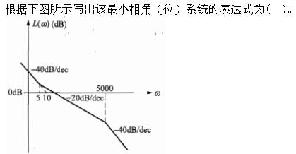 专业基础知识（暖通空调+动力）,章节练习,公用设备工程师《专业基础知识》（暖通空调+动力）自动控制