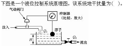专业基础知识（暖通空调+动力）,章节练习,公用设备工程师《专业基础知识》（暖通空调+动力）自动控制