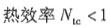 （暖通空调+动力）基础知识,章节练习,暖通空调动力专业基础知识