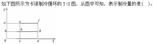 （暖通空调+动力）基础知识,章节练习,暖通空调动力专业基础知识