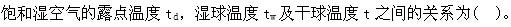 专业基础知识（暖通空调+动力）,章节练习,公用设备工程师《专业基础知识》（暖通空调+动力）工程热力学