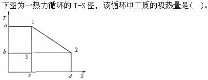 专业基础知识（暖通空调+动力）,章节练习,基础复习,工程热力学