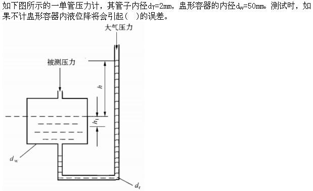 （暖通空调+动力）基础知识,章节练习,暖通空调动力专业基础知识