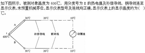 （暖通空调+动力）基础知识,章节练习,暖通空调动力专业基础知识