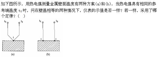 （暖通空调+动力）基础知识,章节练习,暖通空调动力专业基础知识