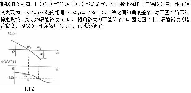 建筑结构与设备,章节练习,建筑结构与设备