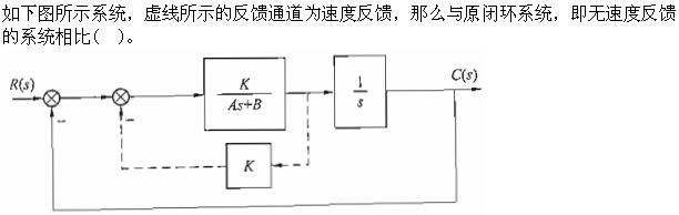 专业基础知识（暖通空调+动力）,章节练习,公用设备工程师《专业基础知识》（暖通空调+动力）自动控制