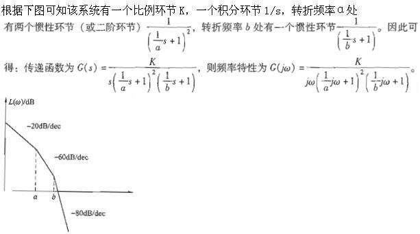 专业基础知识（暖通空调+动力）,模拟考试,2022年专业基础知识（暖通空调+动力）模拟试卷3