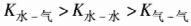专业基础知识（暖通空调+动力）,模拟考试,2022年专业基础知识（暖通空调+动力）模拟试卷4