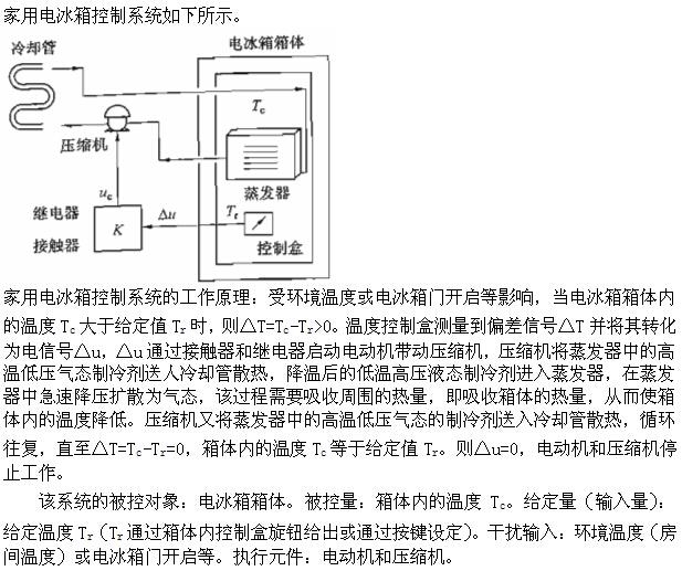 专业基础知识(暖通空调+动力),模拟考试,2022年专业基础知识(暖通空调+动力)模拟试卷4 专业基础知识(暖通空调+动力),模拟考试,2022年专业基础知识(暖通空调+动力)模拟试卷4