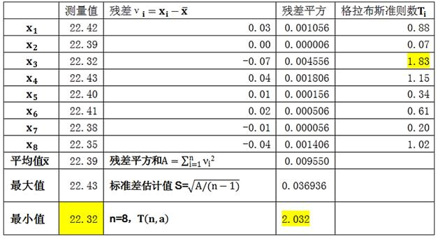 专业基础知识（暖通空调+动力）,历年真题,2020年注册共用设备工程师（暖通空调、动力）《专业基础知识》真题