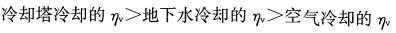 专业知识（暖通空调专业）,历年真题,真题精选1