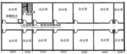 专业知识（暖通空调专业）,章节练习,暖通空调专业专业知识